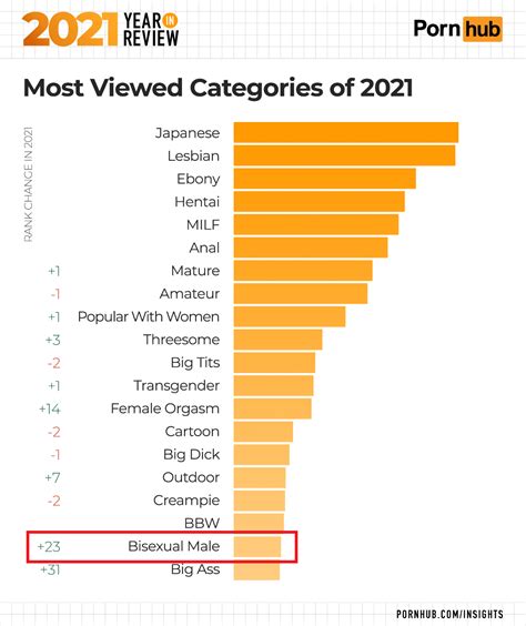 Welcome to r/FwatchingMM : r/FwatchingMM .